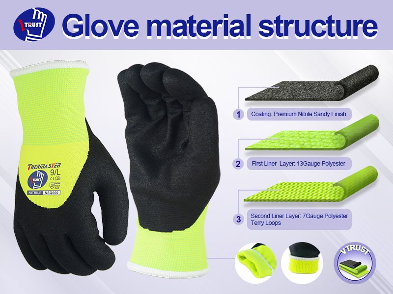 NSQ600-Nitrile 3/4 Coated Sandy Finish (13G Polyester+7G Polyester Terry Loops)Winter Safety Working Gloves