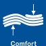 F-Comfort-gloves manufacturer